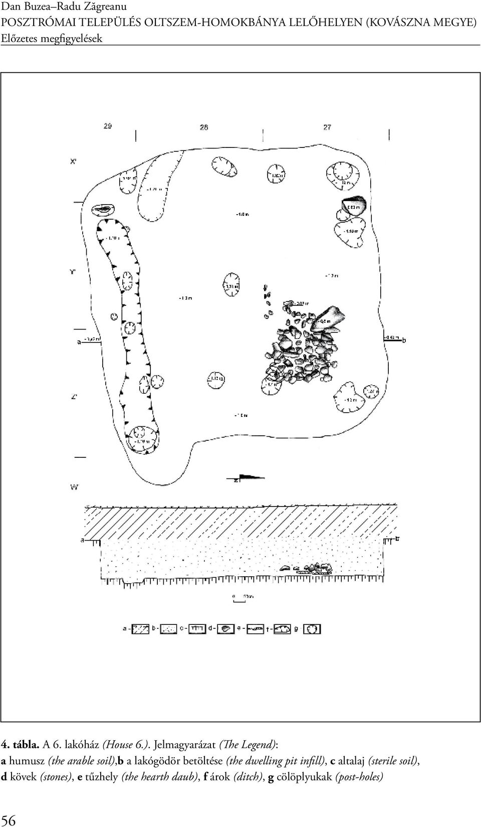 Jelmagyarázat (The Legend): a humusz (the arable soil),b a lakógödör betöltése (the dwelling