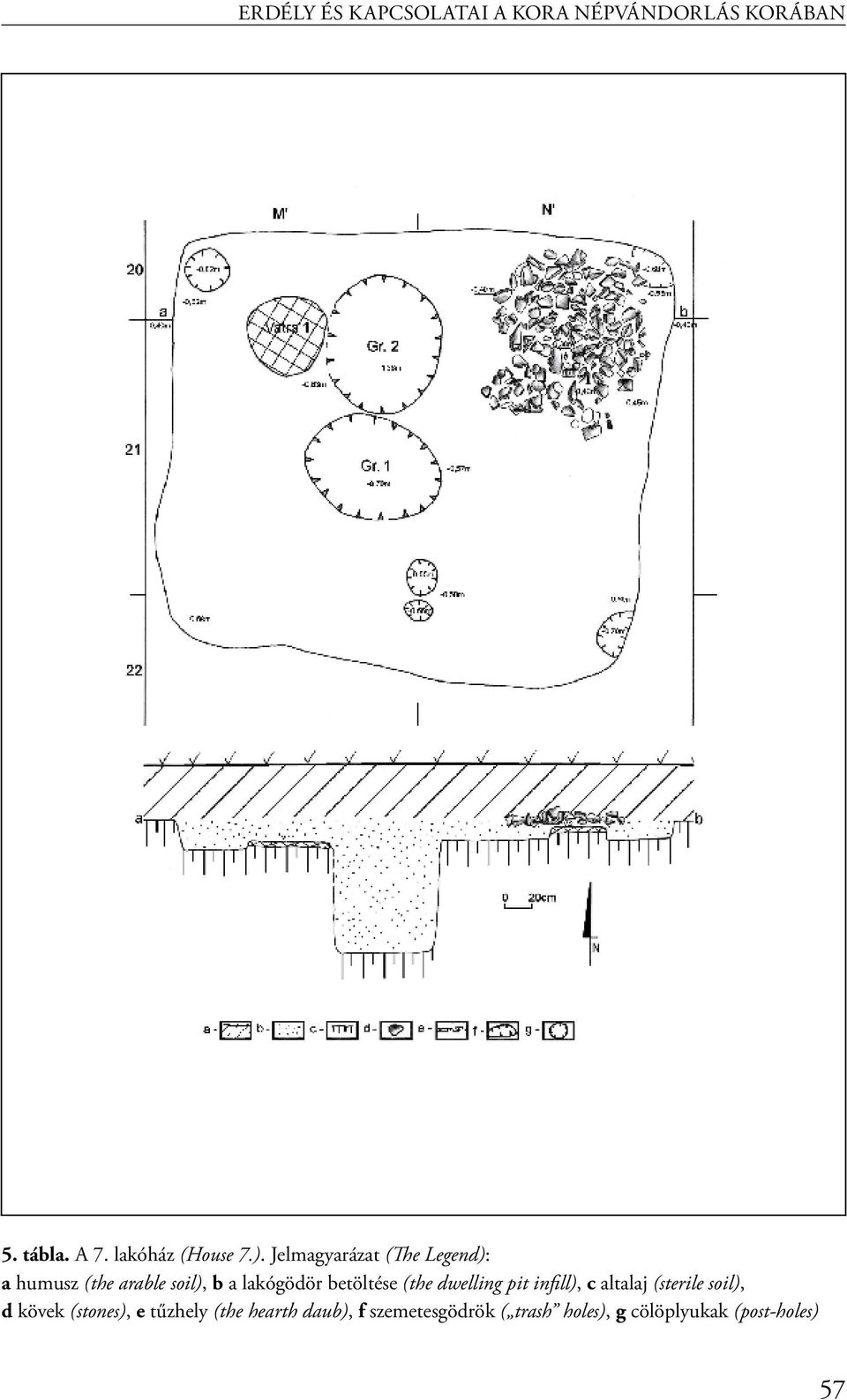 betöltése (the dwelling pit infill), c altalaj (sterile soil), d kövek (stones),