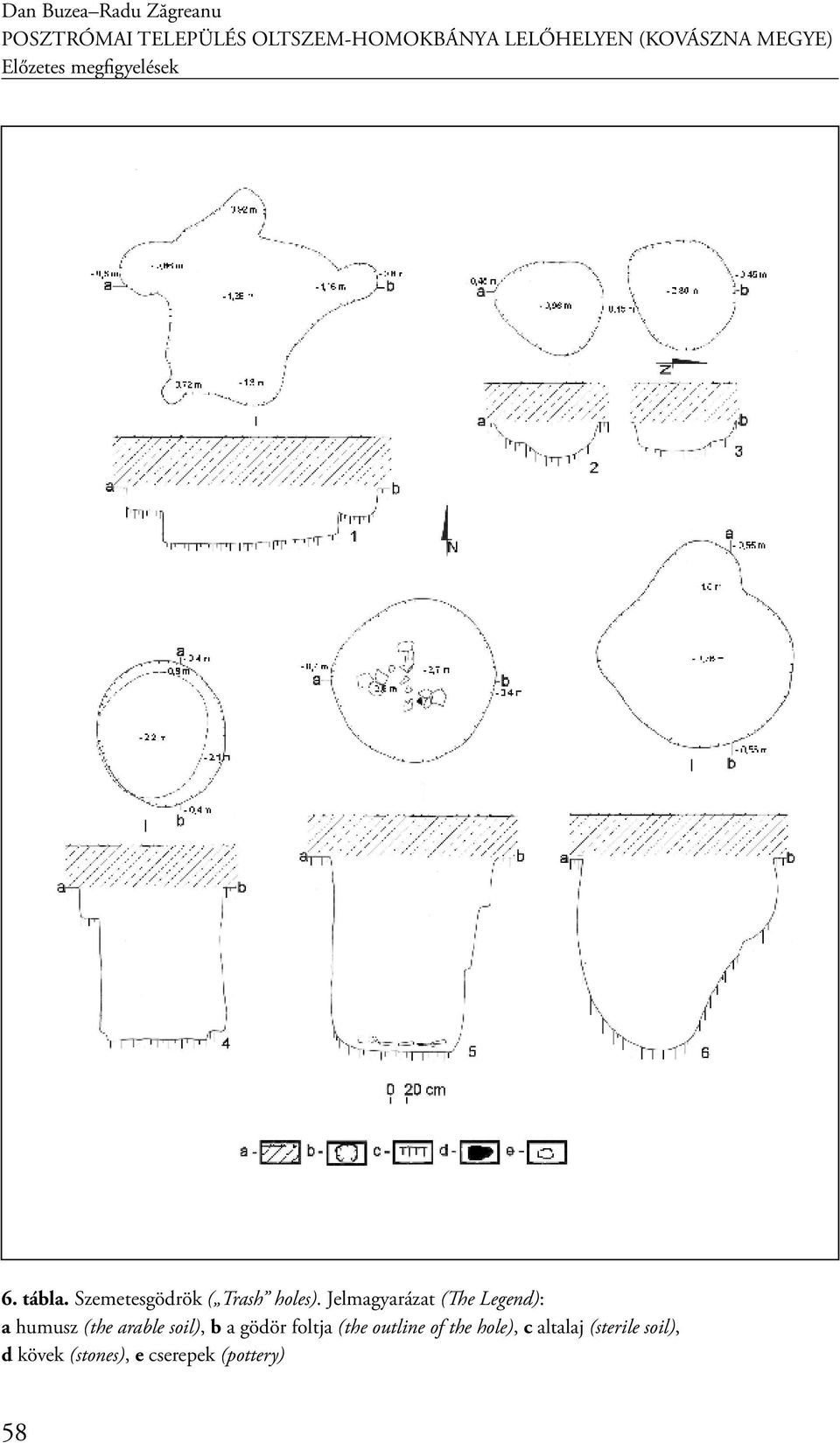 Jelmagyarázat (The Legend): a humusz (the arable soil), b a gödör foltja (the