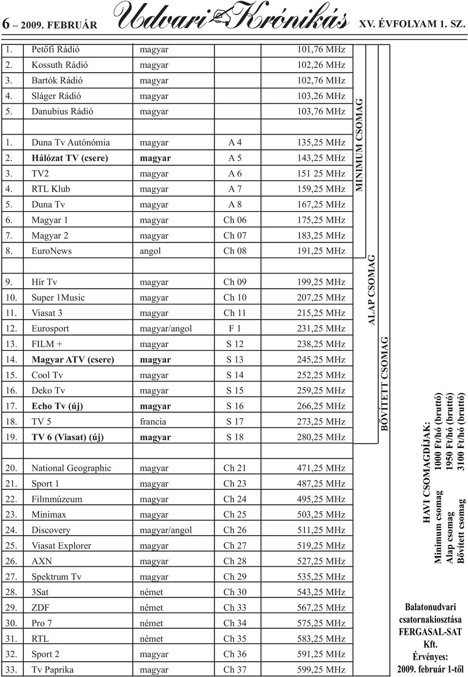 Duna Tv magyar A 8 167,25 MHz 6. Magyar 1 magyar Ch 06 175,25 MHz 7. Magyar 2 magyar Ch 07 183,25 MHz 8. EuroNews angol Ch 08 191,25 MHz 9. Hír Tv magyar Ch 09 199,25 MHz 10.