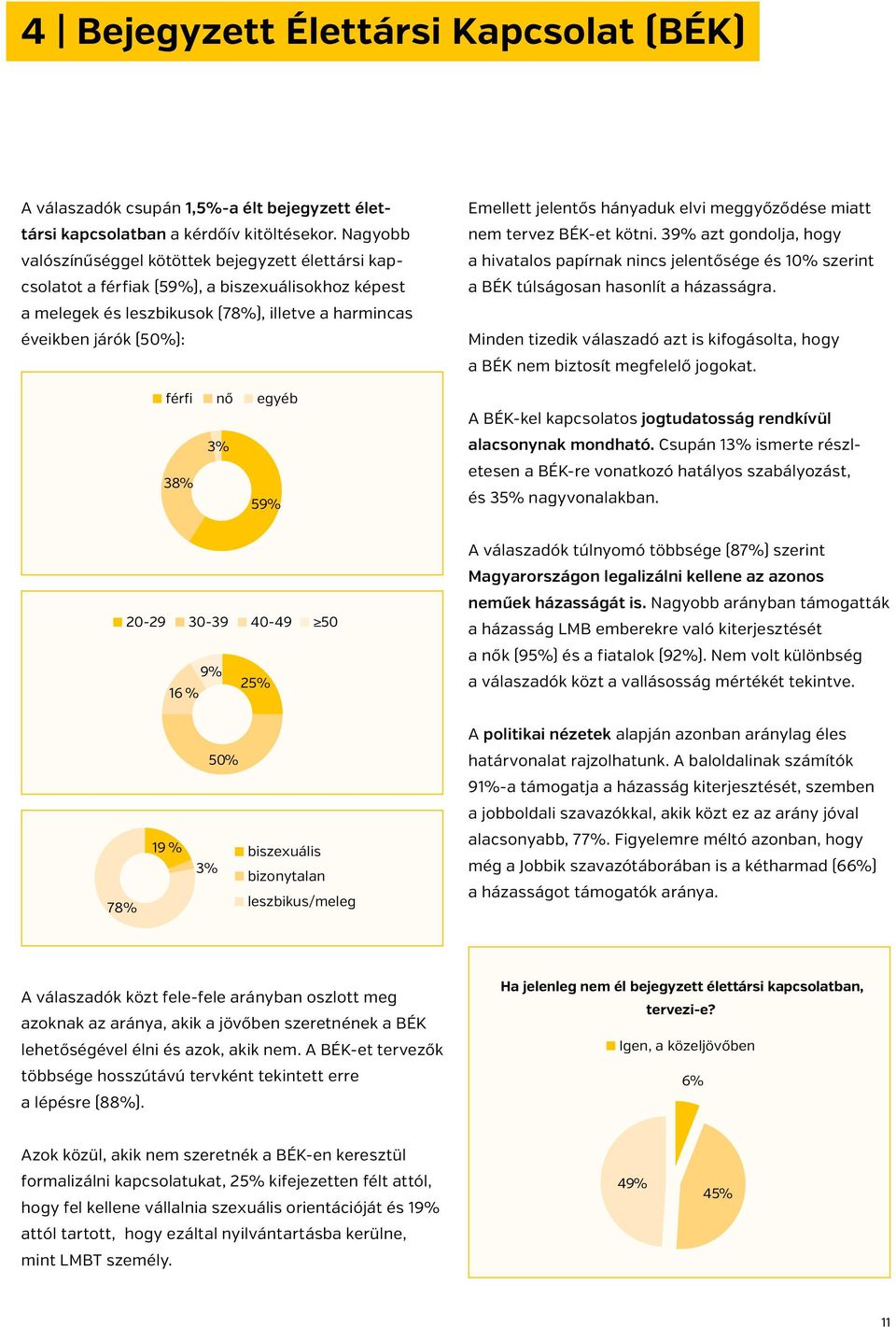 egyéb 3% 38% 59% Emellett jelento s hányaduk elvi meggyo zo dése miatt nem tervez BÉK-et kötni.