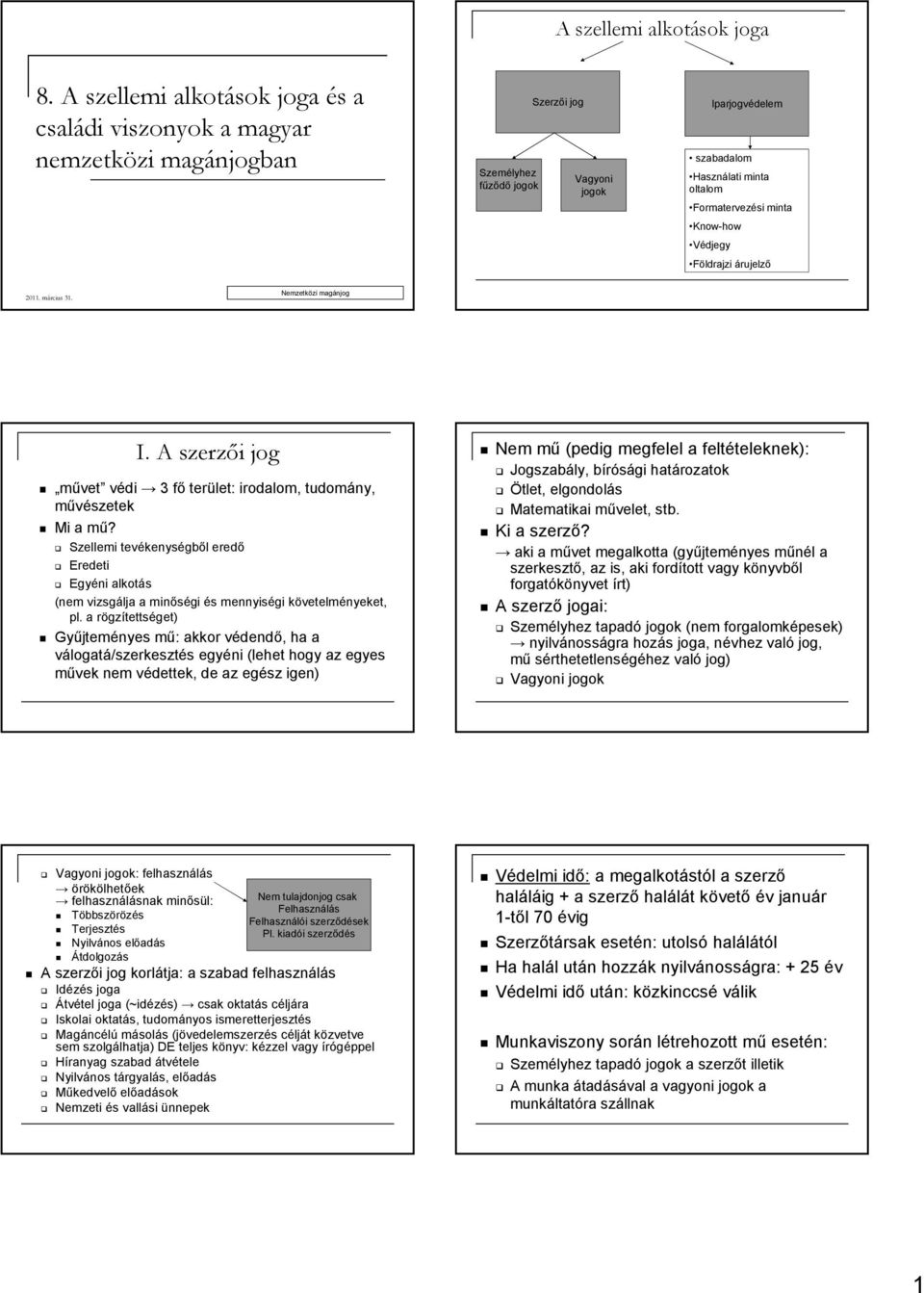 minta Know-how Védjegy Földrajzi árujelzı 2011. március 31. Nemzetközi magánjog I. A szerzıi jog mővet védi 3 fı terület: irodalom, tudomány, mővészetek Mi a mő?