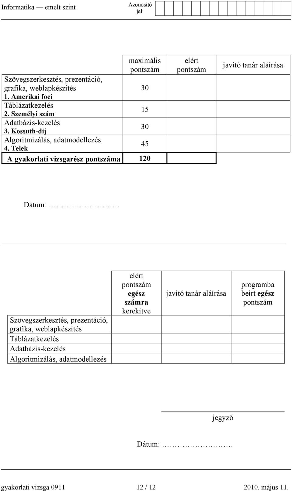 Telek A gyakorlati vizsgarész pontszáma 120 elért pontszám javító tanár aláírása Dátum:.