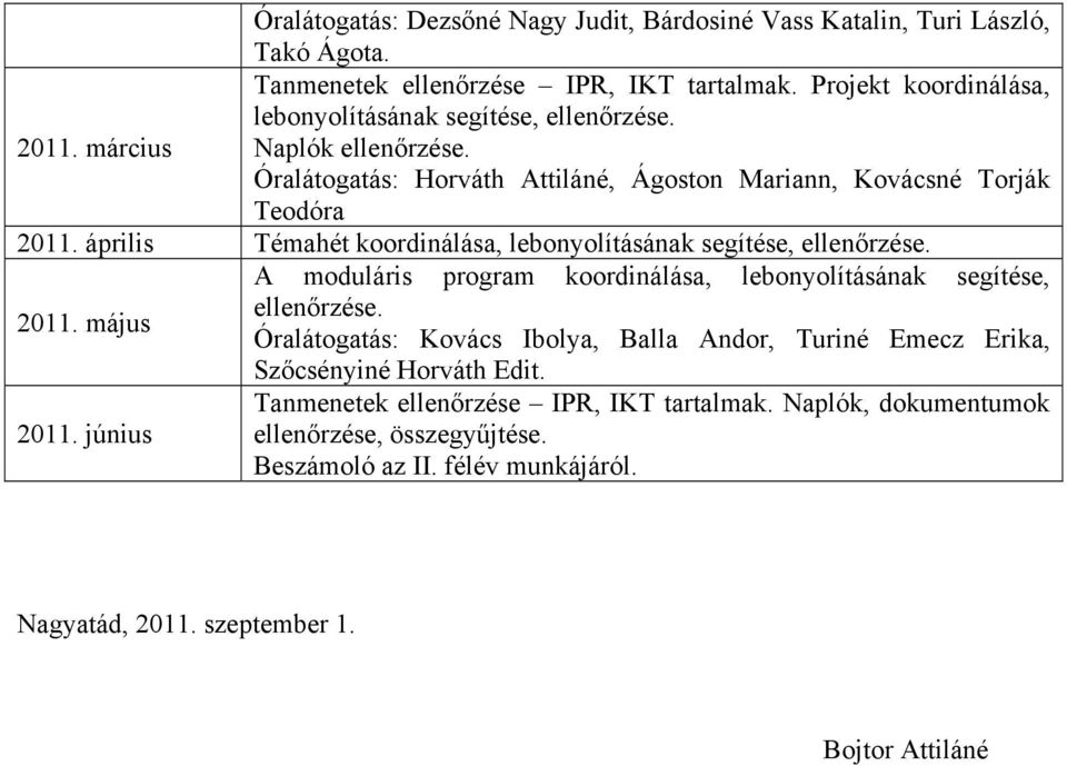 április Témahét koordinálása, lebonyolításának segítése, ellenőrzése. A moduláris program koordinálása, lebonyolításának segítése, ellenőrzése. 2011.