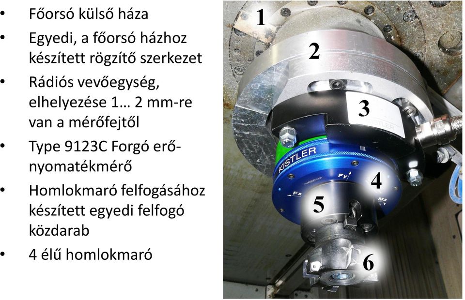 van a mérőfejtől Type 9123C Forgó erőnyomatékmérő