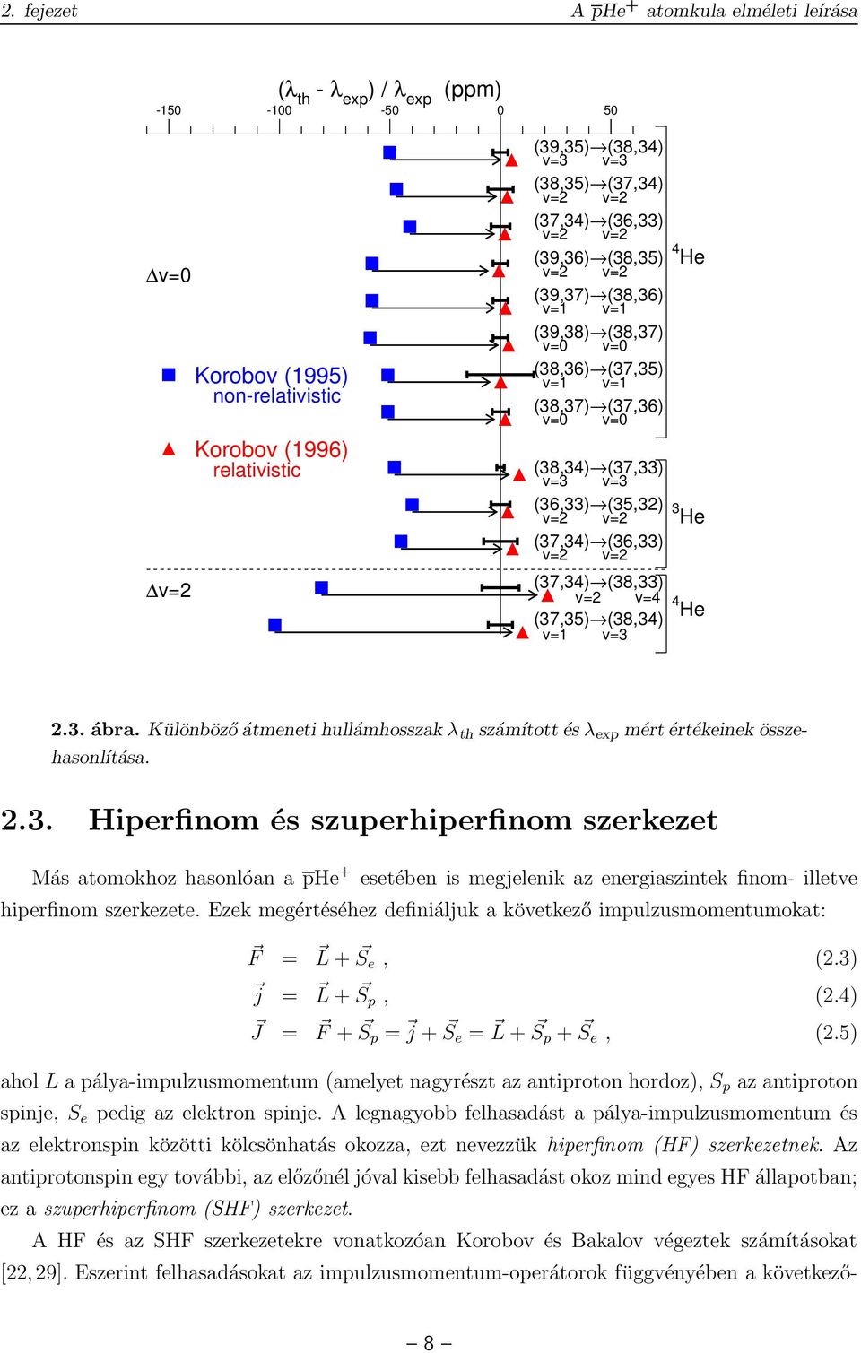 v=2 v=2 (37,34) (36,33) v=2 v=2 (37,34) (38,33) v=2 v=4 (37,35) (38,34) v=1 v=3 4 He 3 He 4 He 2.3. ábra. Különböző átmeneti hullámhosszak λ th számított és λ exp mért értékeinek összehasonlítása. 2.3. Hiperfinom és szuperhiperfinom szerkezet Más atomokhoz hasonlóan a phe + esetében is megjelenik az energiaszintek finom- illetve hiperfinom szerkezete.