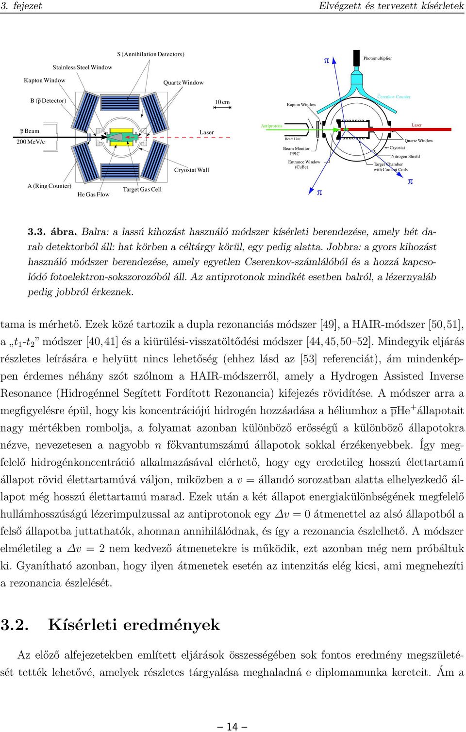 with Coolant Coils π 3.3. ábra. Balra: a lassú kihozást használó módszer kísérleti berendezése, amely hét darab detektorból áll: hat körben a céltárgy körül, egy pedig alatta.