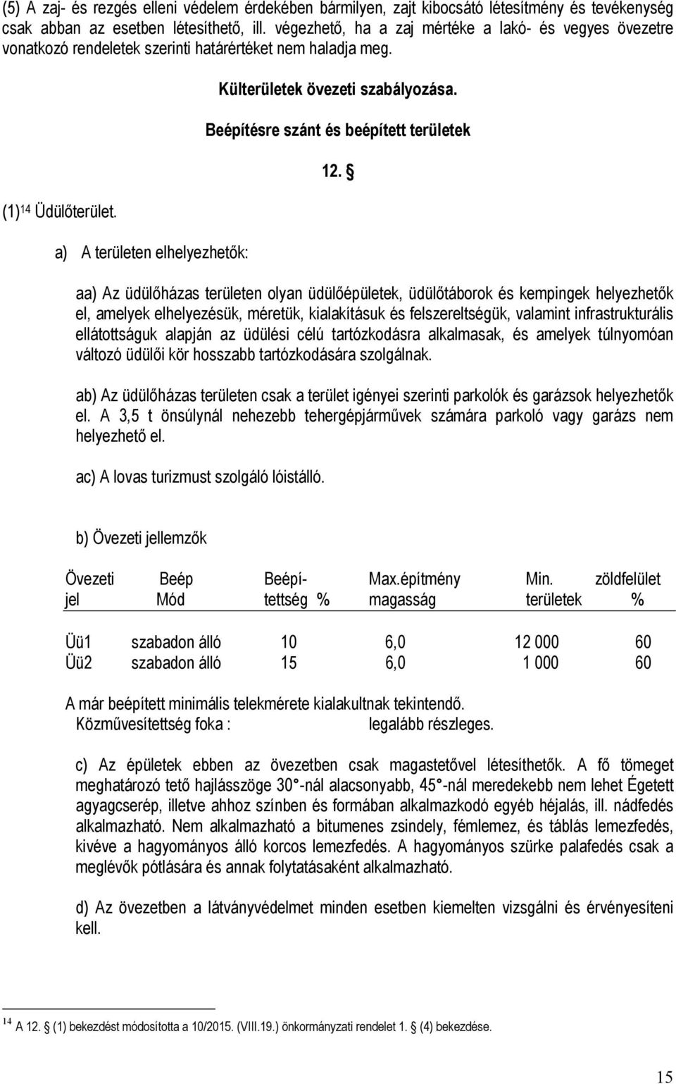 Beépítésre szánt és beépített területek 12.