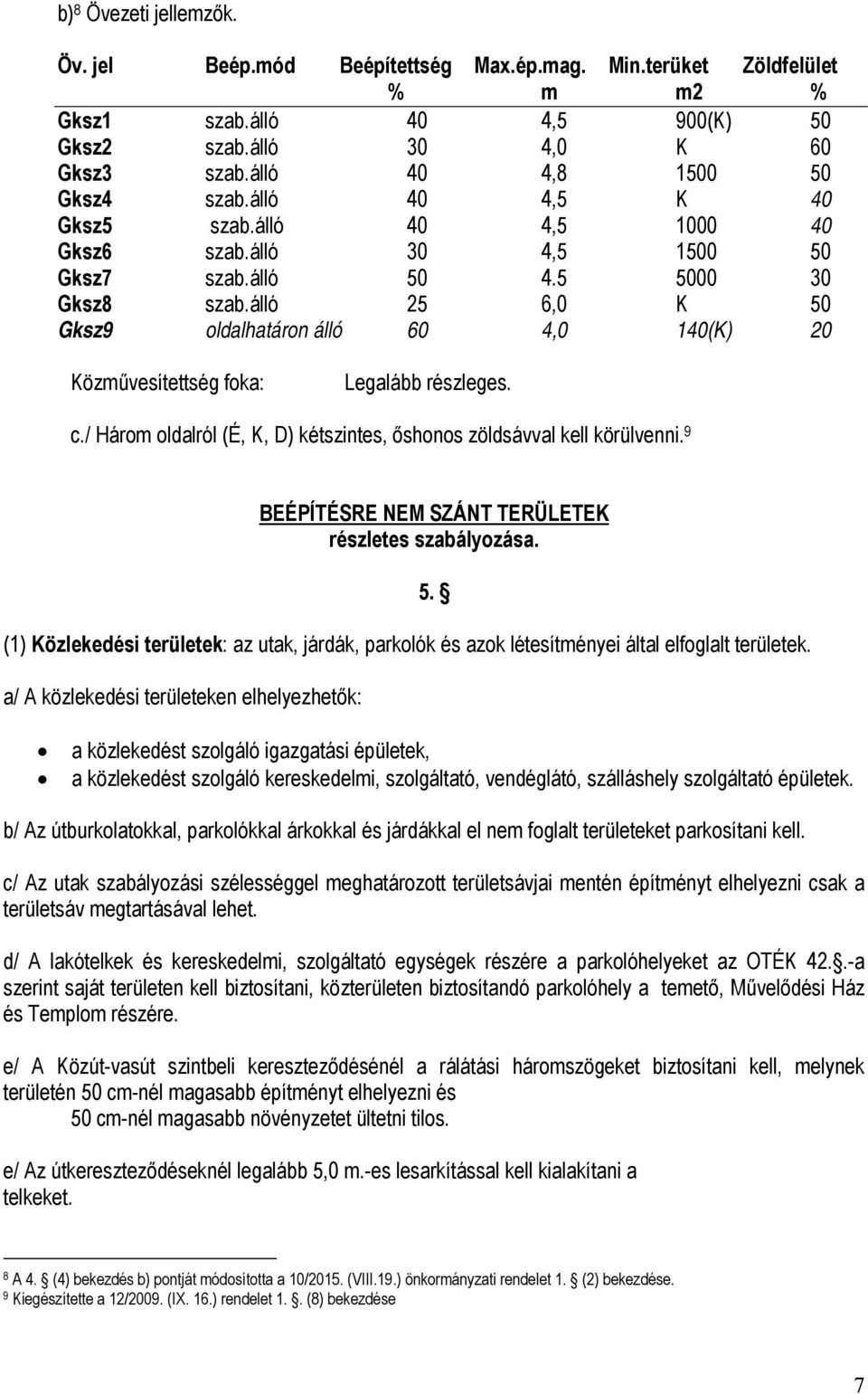 álló 25 6,0 K 50 Gksz9 oldalhatáron álló 60 4,0 140(K) 20 Közművesítettség foka: Legalább részleges. c./ Három oldalról (É, K, D) kétszintes, őshonos zöldsávval kell körülvenni.