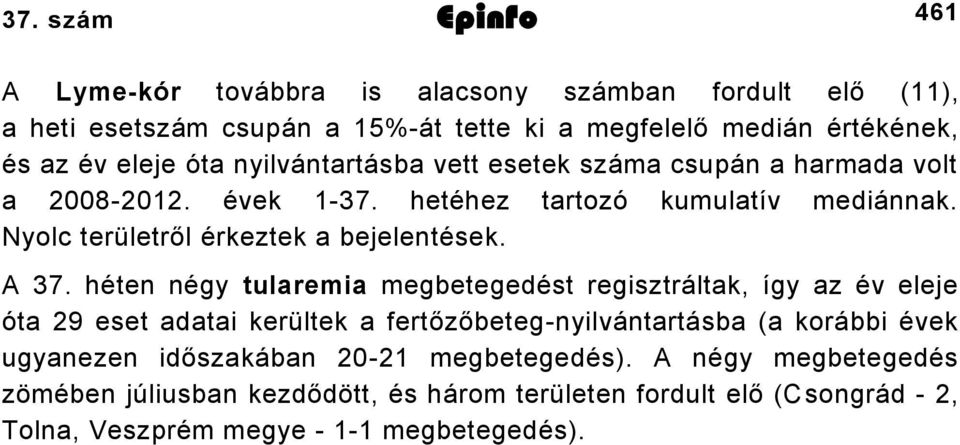 A 37. héten négy tularemia megbetegedést regisztráltak, így az év eleje óta 29 eset adatai kerültek a fertőzőbeteg-nyilvántartásba (a korábbi évek ugyanezen