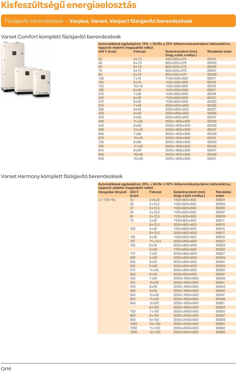 x 600 65511 120 8 x 15 1100 x 550 x 600 65513 150 10 x 15 1100 x 550 x 600 65515 180 6 x 30 1100 x 550 x 600 65517 210 7 x 30 1100 x 800 x 600 65519 240 8 x 30 1100 x 800 x 600 65521 270 9 x 30 1100