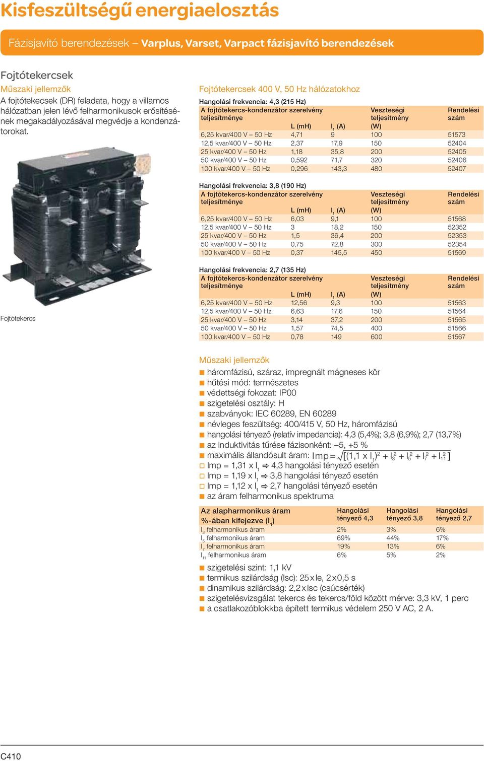 100 51573 12,5 kvar/400 V 50 Hz 2,37 17,9 150 52404 25 kvar/400 V 50 Hz 1,18 35,8 200 52405 50 kvar/400 V 50 Hz 0,592 71,7 320 52406 100 kvar/400 V 50 Hz 0,296 143,3 480 52407 Hangolási frekvencia: