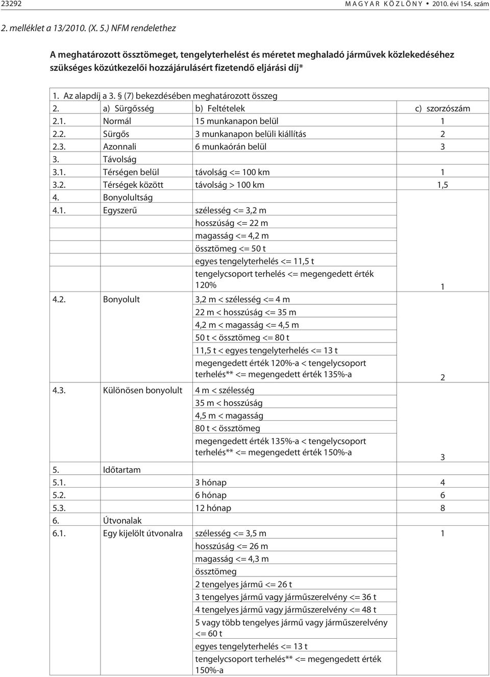 (7) bekezdésében meghatározott összeg 2. a) Sürgõsség b) Feltételek c) szorzószám 2.1. Normál 15 munkanapon belül 1 2.2. Sürgõs 3 munkanapon belüli kiállítás 2 2.3. Azonnali 6 munkaórán belül 3 3.