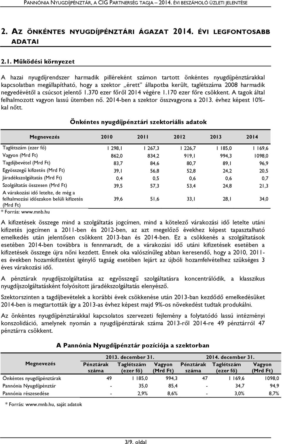 Működési környezet A hazai nyugdíjrendszer harmadik pilléreként számon tartott önkéntes nyugdíjpénztárakkal kapcsolatban megállapítható, hogy a szektor érett állapotba került, taglétszáma 2008