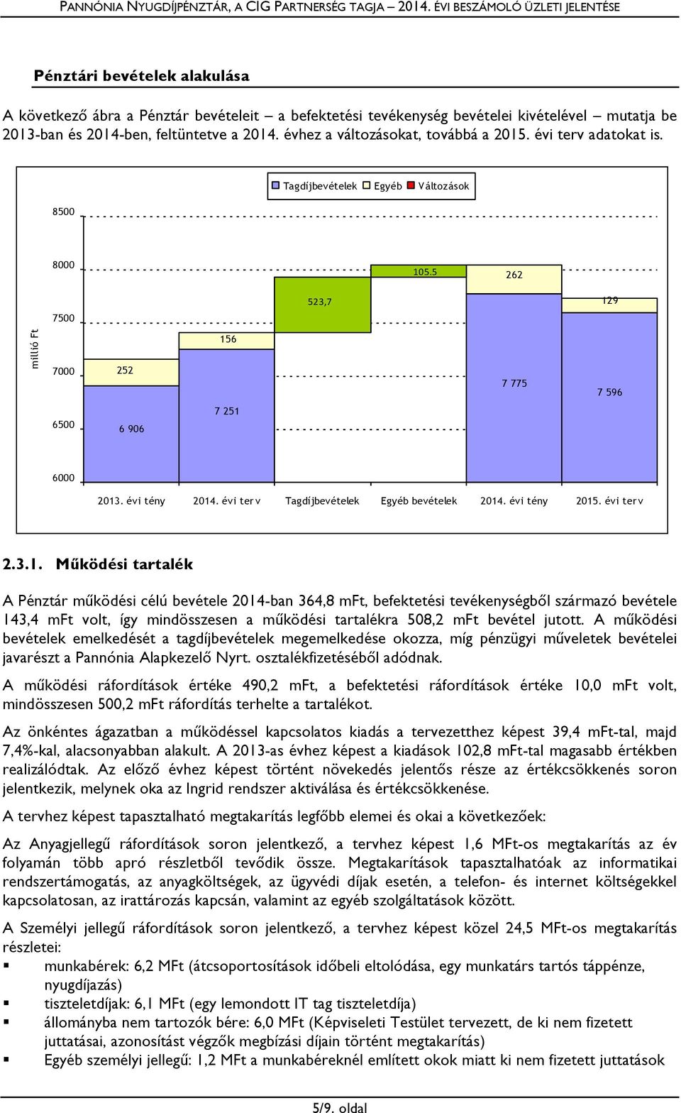 évi tény 2014