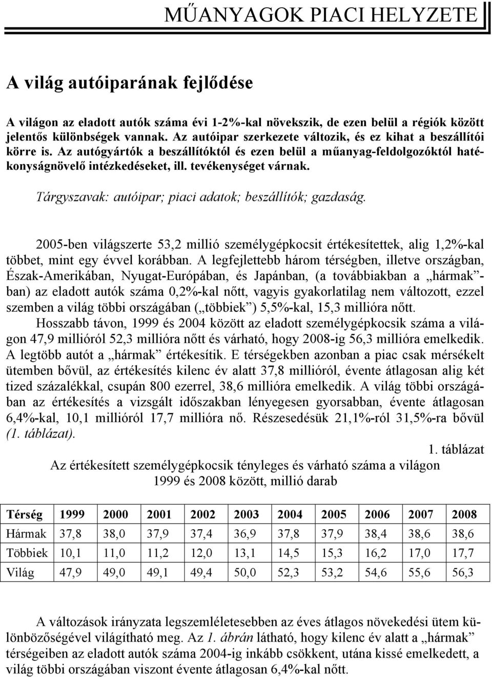 Tárgyszavak: autóipar; piaci adatok; beszállítók; gazdaság. 2005-ben világszerte 53,2 millió személygépkocsit értékesítettek, alig 1,2%-kal többet, mint egy évvel korábban.