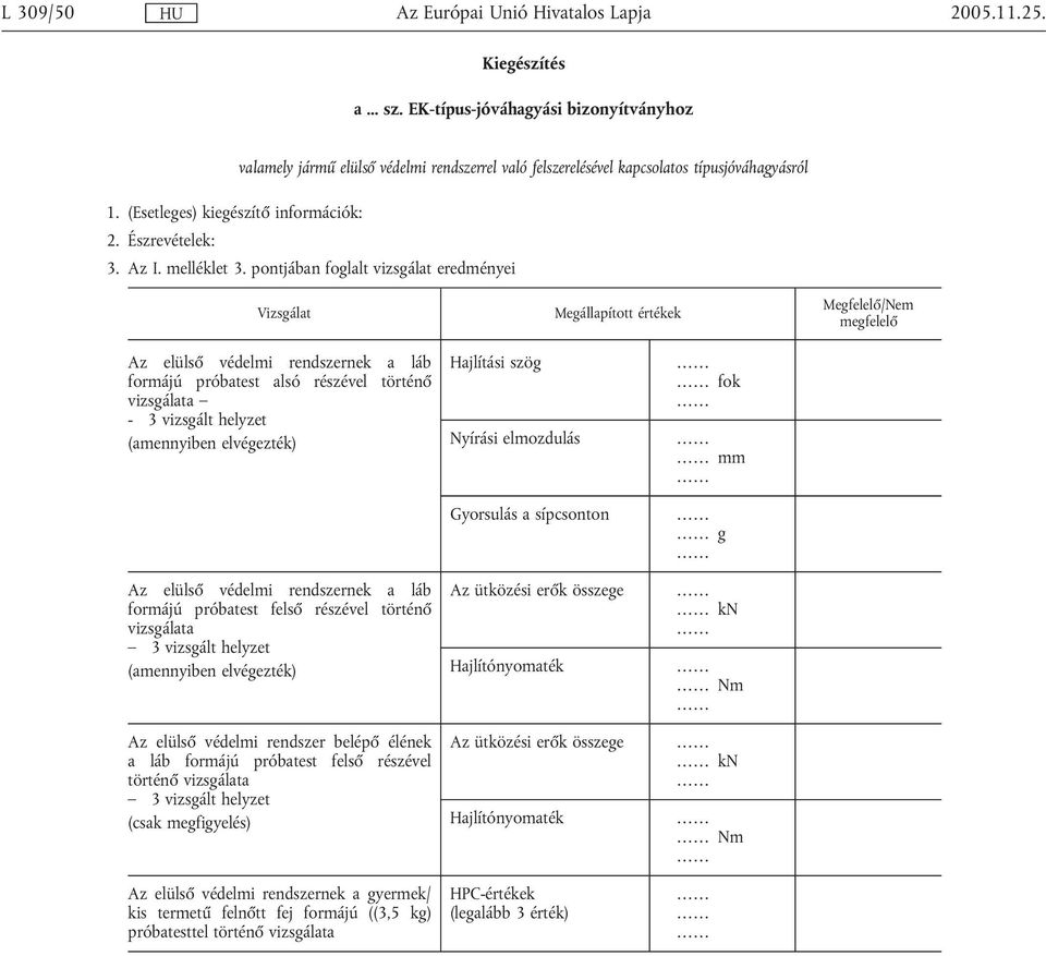 pontjában foglalt vizsgálat eredményei Vizsgálat Megállapított értékek Megfelelő/Nem megfelelő Az elülső védelmi rendszernek a láb formájú próbatest alsó részével történő vizsgálata - 3 vizsgált