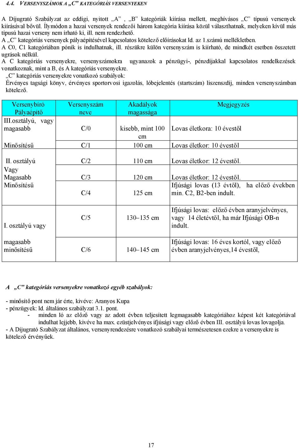 A C kategóriás versenyek pályaépítésével kapcsolatos kötelezőelőírásokat ld. az 1.számú mellékletben. A C0, C1 kategóriában pónik is indulhatnak, ill.