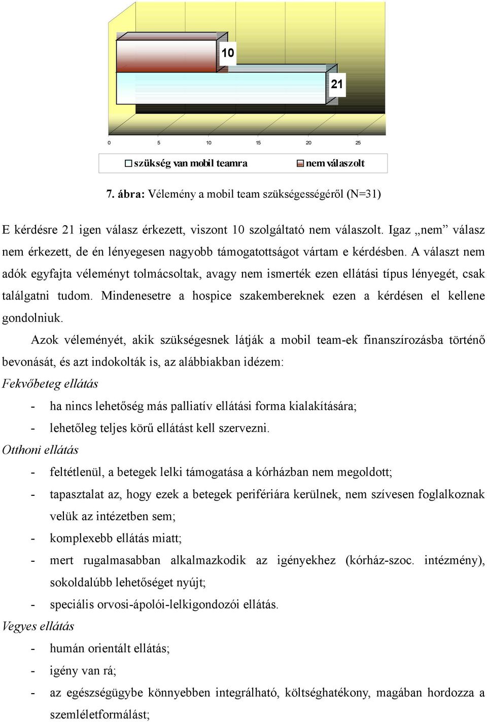 A választ nem adók egyfajta véleményt tolmácsoltak, avagy nem ismerték ezen ellátási típus lényegét, csak találgatni tudom. Mindenesetre a hospice szakembereknek ezen a kérdésen el kellene gondolniuk.