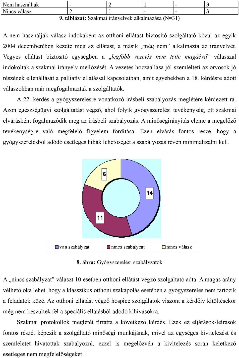 alkalmazta az irányelvet. Vegyes ellátást biztosító egységben a legfőbb vezetés nem tette magáévá válasszal indokolták a szakmai irányelv mellőzését.