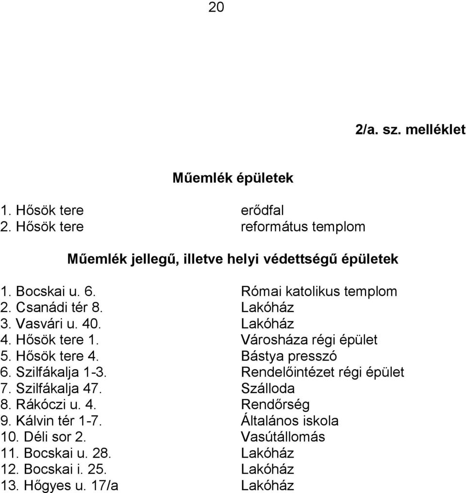 Lakóház 3. Vasvári u. 40. Lakóház 4. Hősök tere 1. Városháza régi épület 5. Hősök tere 4. Bástya presszó 6. Szilfákalja 1-3.