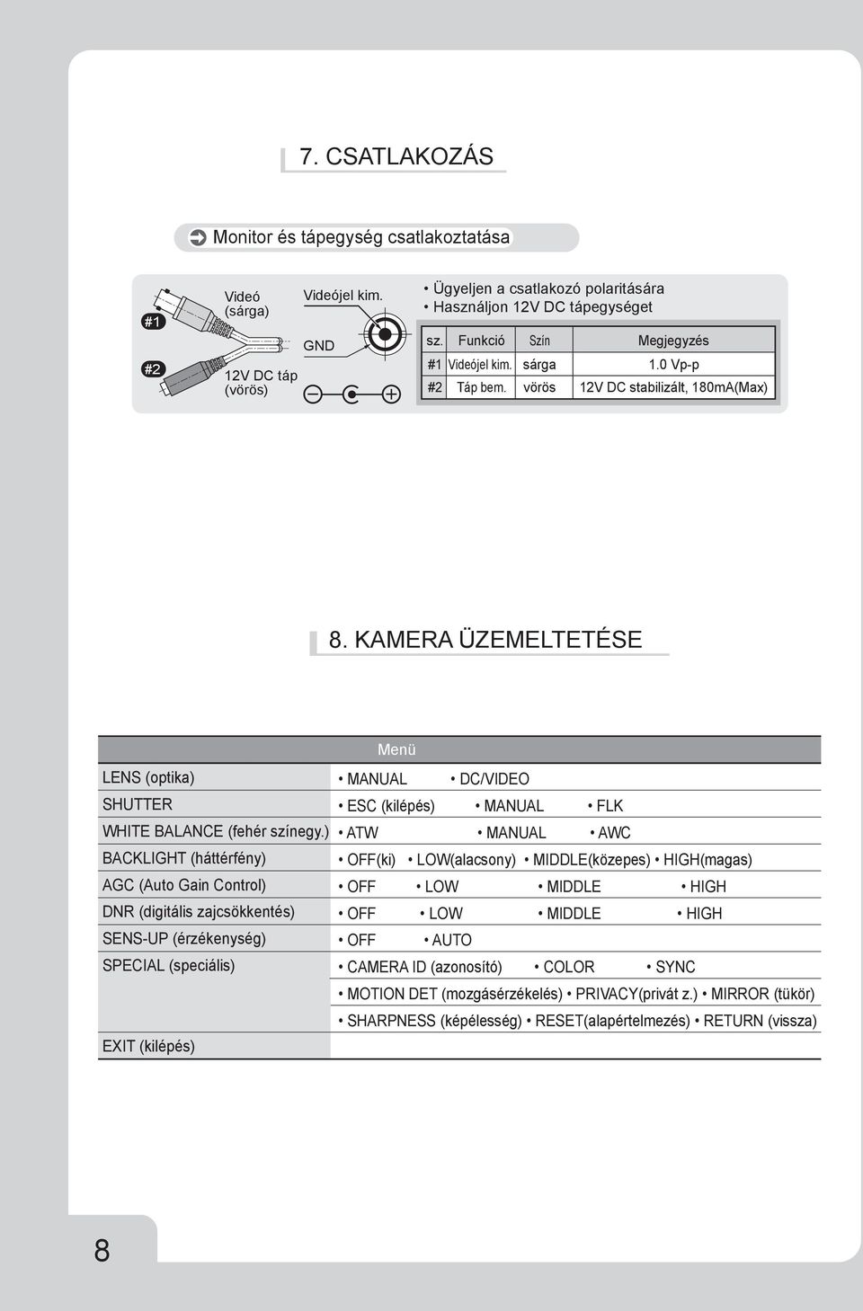 ) (háttérfény) (Auto Gain Control) (digitális zajcsökkentés) (érzékenység) (speciális) (kilépés) Menü MANUAL DC/VIDEO ESC (kilépés) MANUAL FLK ATW MANUAL (ki) LOW(alacsony)