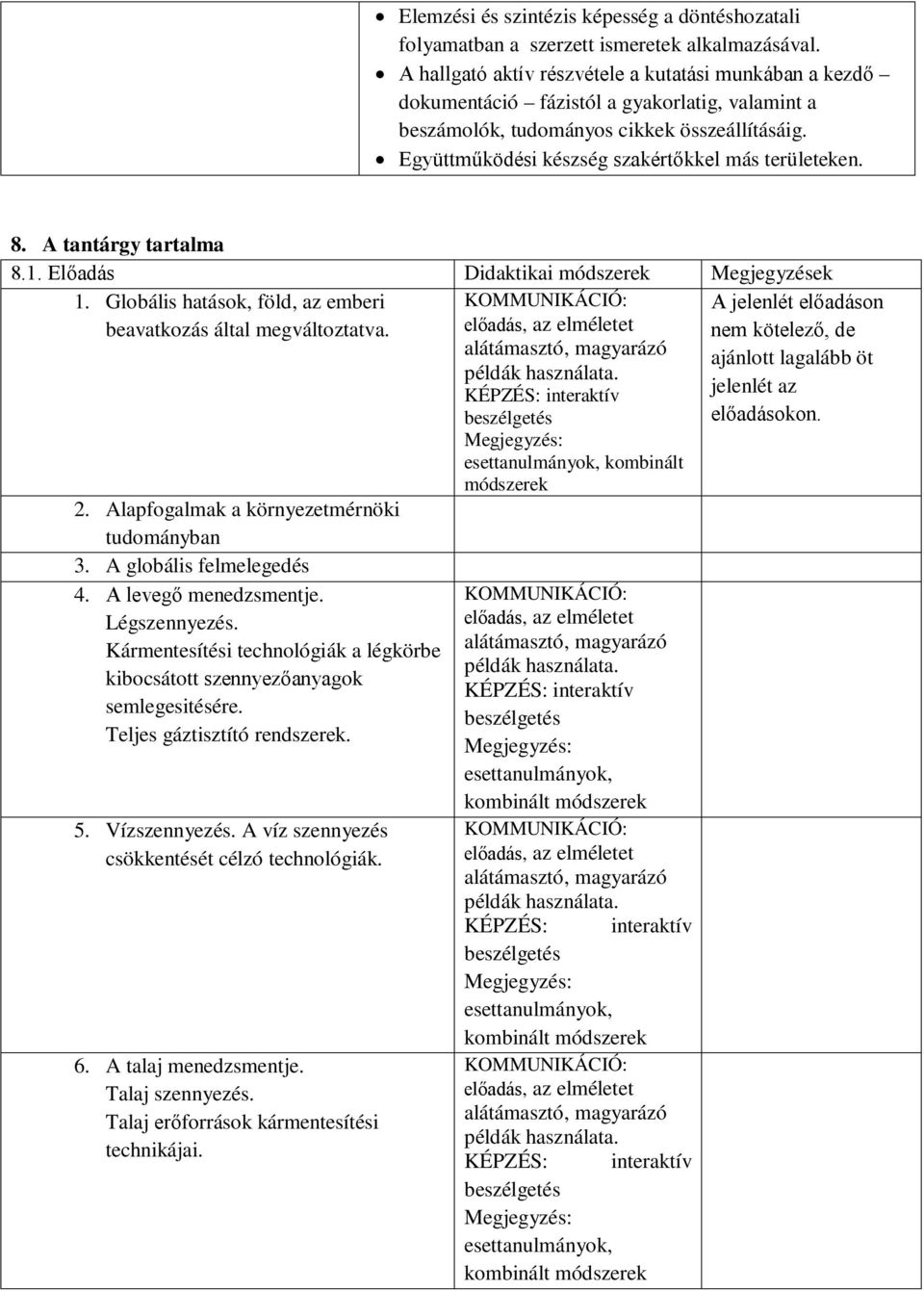 Együttműködési készség szakértőkkel más területeken. 8. A tantárgy tartalma 8.1. Előadás Didaktikai Megjegyzések 1. Globális hatások, föld, az emberi beavatkozás által megváltoztatva. 2.