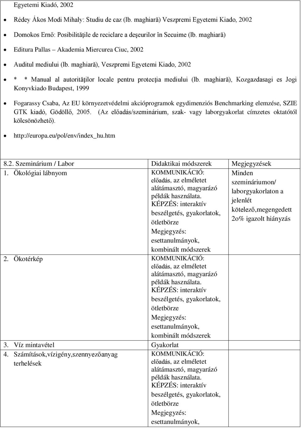 maghiară), Kozgazdasagi es Jogi Konyvkiado Budapest, 1999 Fogarassy Csaba, Az EU környezetvédelmi akcióprogramok egydimenziós Benchmarking elemzése, SZIE GTK kiadó, Gödöllő, 2005.