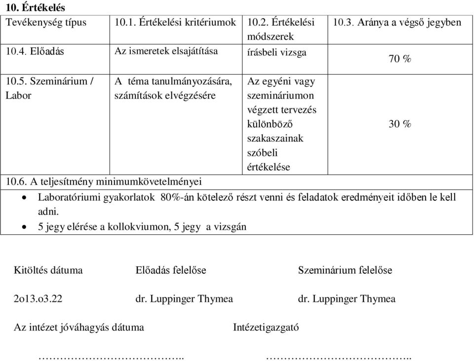 A teljesítmény minimumkövetelményei Az egyéni vagy szemináriumon végzett tervezés különböző szakaszainak szóbeli értékelése 30 % Laboratóriumi gyakorlatok 80%-án