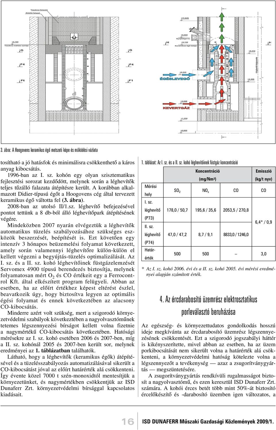 A korábban alkalmazott Didier-típusú égõt a Hoogovens cég által tervezett keramikus égõ váltotta fel (3. ábra). 2008-ban az utolsó II/1.sz.