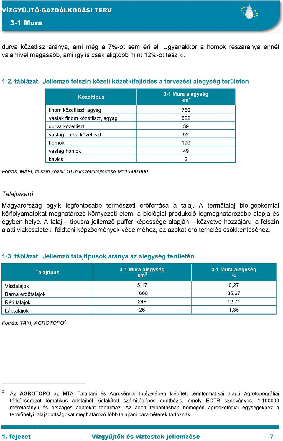 durva kızetliszt 92 homok 190 vastag homok 49 kavics 2 Forrás: MÁFI, felszín közeli 10 m kızetkifejlıdése M=1:500 000 Talajtakaró Magyarország egyik legfontosabb természeti erıforrása a talaj.