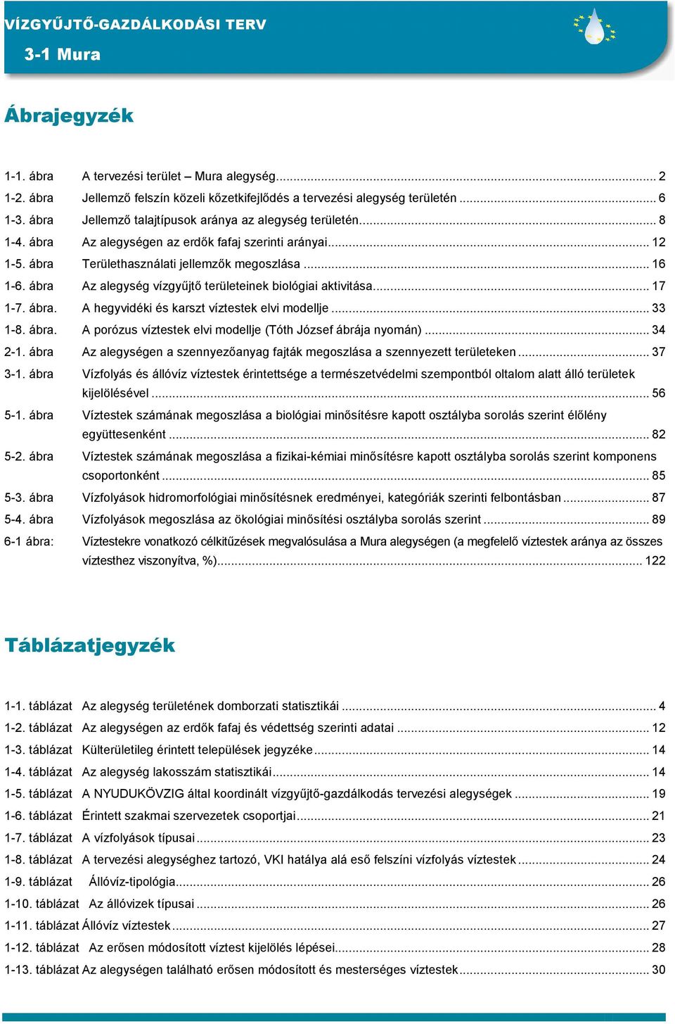 ábra Az alegység vízgyőjtı területeinek biológiai aktivitása... 17 1-7. ábra. A hegyvidéki és karszt víztestek elvi modellje... 33 1-8. ábra. A porózus víztestek elvi modellje (Tóth József ábrája nyomán).