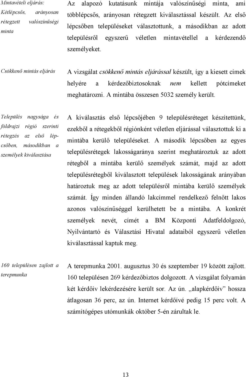 Csökkenő mintás eljárás A vizsgálat csökkenő mintás eljárással készült, így a kiesett címek helyére a kérdezőbiztosoknak nem kellett pótcímeket meghatározni. A mintába összesen 5032 személy került.