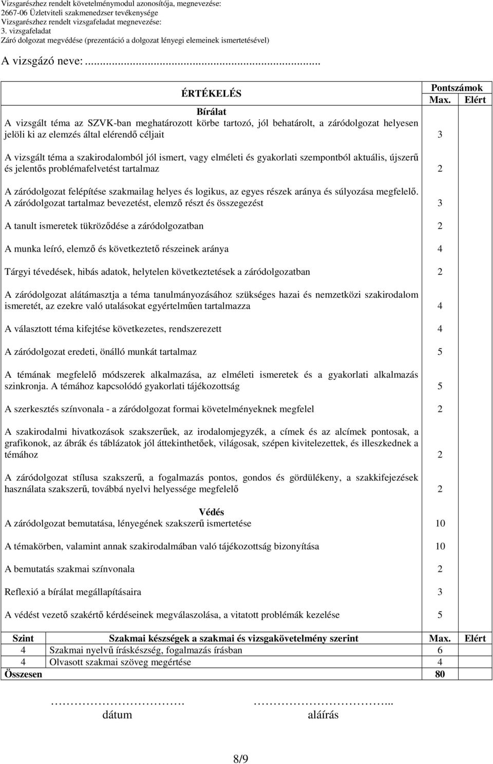 ismert, vagy elméleti és gyakorlati szempontból aktuális, újszerő és jelentıs problémafelvetést tartalmaz A záródolgozat felépítése szakmailag helyes és logikus, az egyes részek aránya és súlyozása