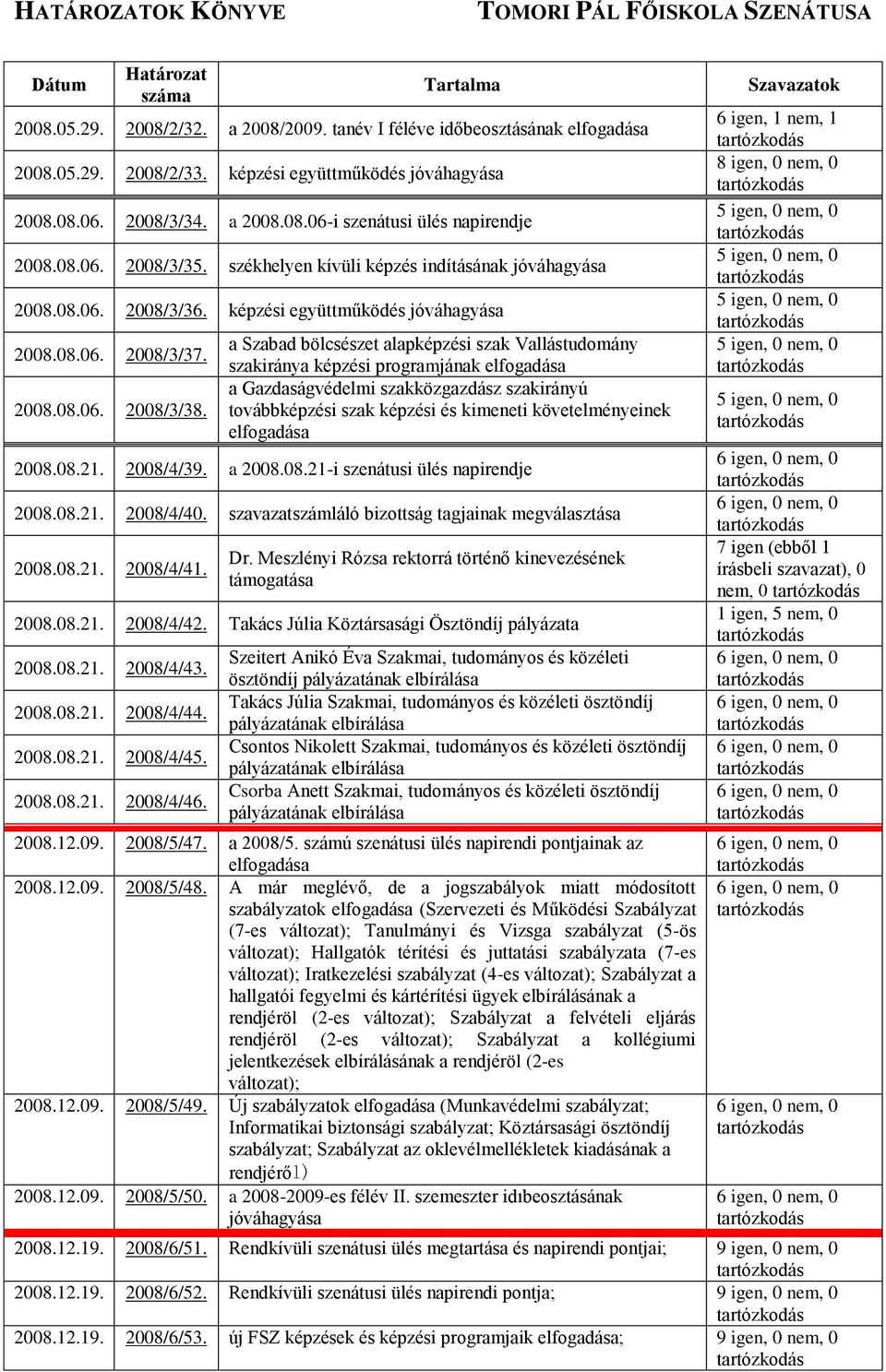 a Szabad bölcsészet alapképzési szak Vallástudomány szakiránya képzési programjának a Gazdaságvédelmi szakközgazdász szakirányú továbbképzési szak képzési és kimeneti követelményeinek 2008.08.21.