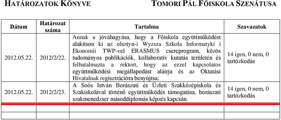 közös tudományos publikációk, kollaboratív kutatás területén és felhatalmazta a rektort, hogy az ezzel kapcsolatos együttműködési