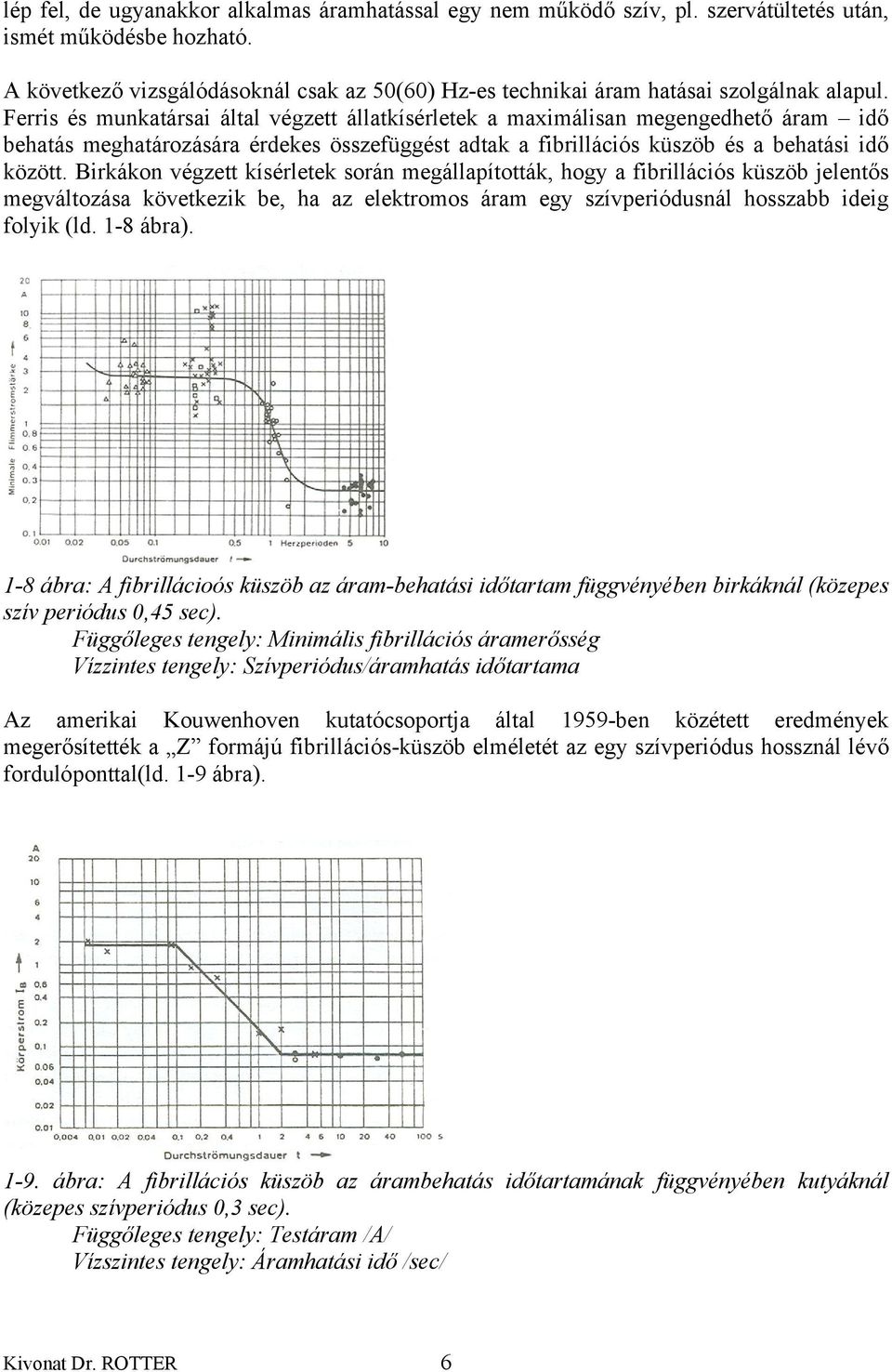 Ferris és munkatársai által végzett állatkísérletek a maximálisan megengedhető áram idő behatás meghatározására érdekes összefüggést adtak a fibrillációs küszöb és a behatási idő között.