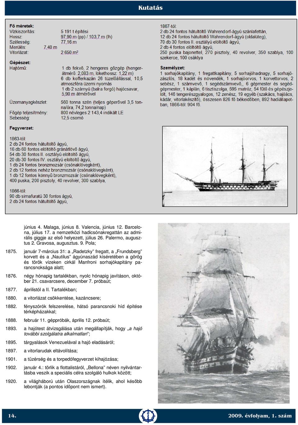 január 7-március 31: a Radetzky fregatt, a Frundsberg korvett és a Nautilus ágyúnaszád kíséretében a görög és török vizeken cirkál Manfroni sorhajókapitány parancsnoksága alatt; 1876.