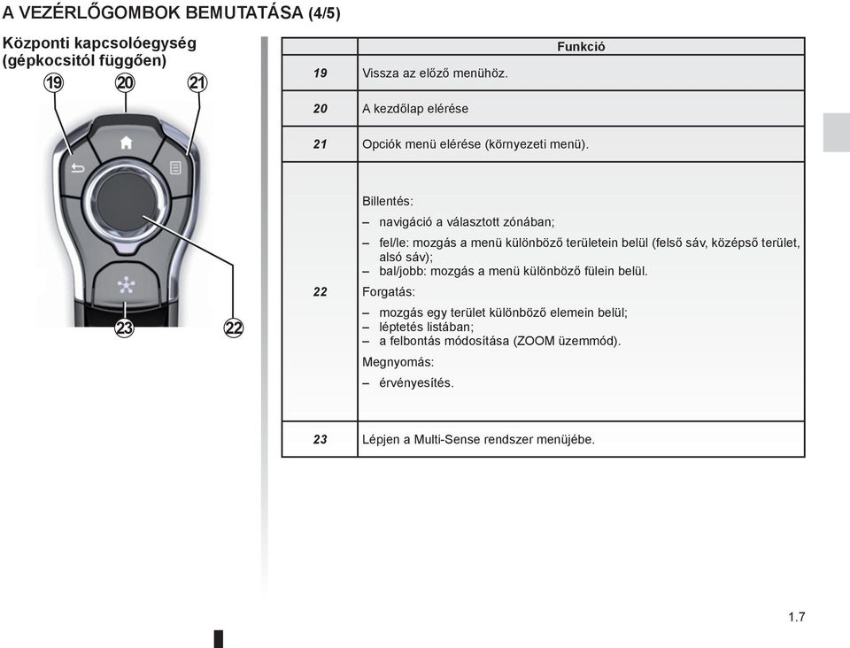 23 22 22 Billentés: navigáció a választott zónában; fel/le: mozgás a menü különböző területein belül (felső sáv, középső terület, alsó