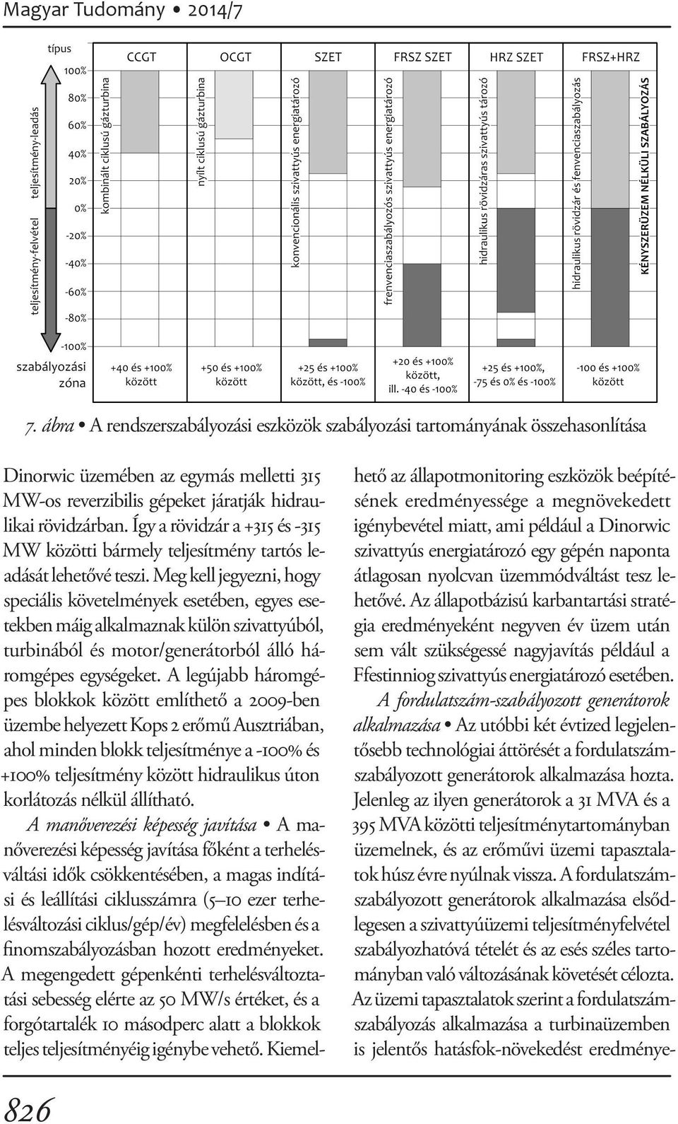 Így a rövidzár a +315 és -315 MW közötti bármely teljesítmény tartós leadását lehetővé teszi.