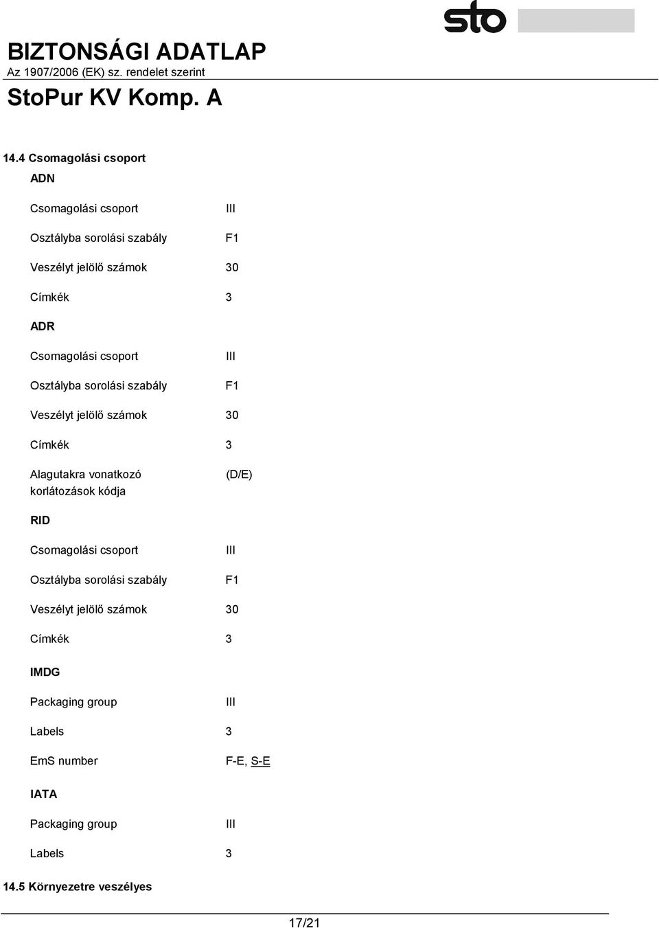 korlátozások kódja (D/E) RID Csomagolási csoport Osztályba sorolási szabály III F1 Veszélyt jelölő számok 30 Címkék 3