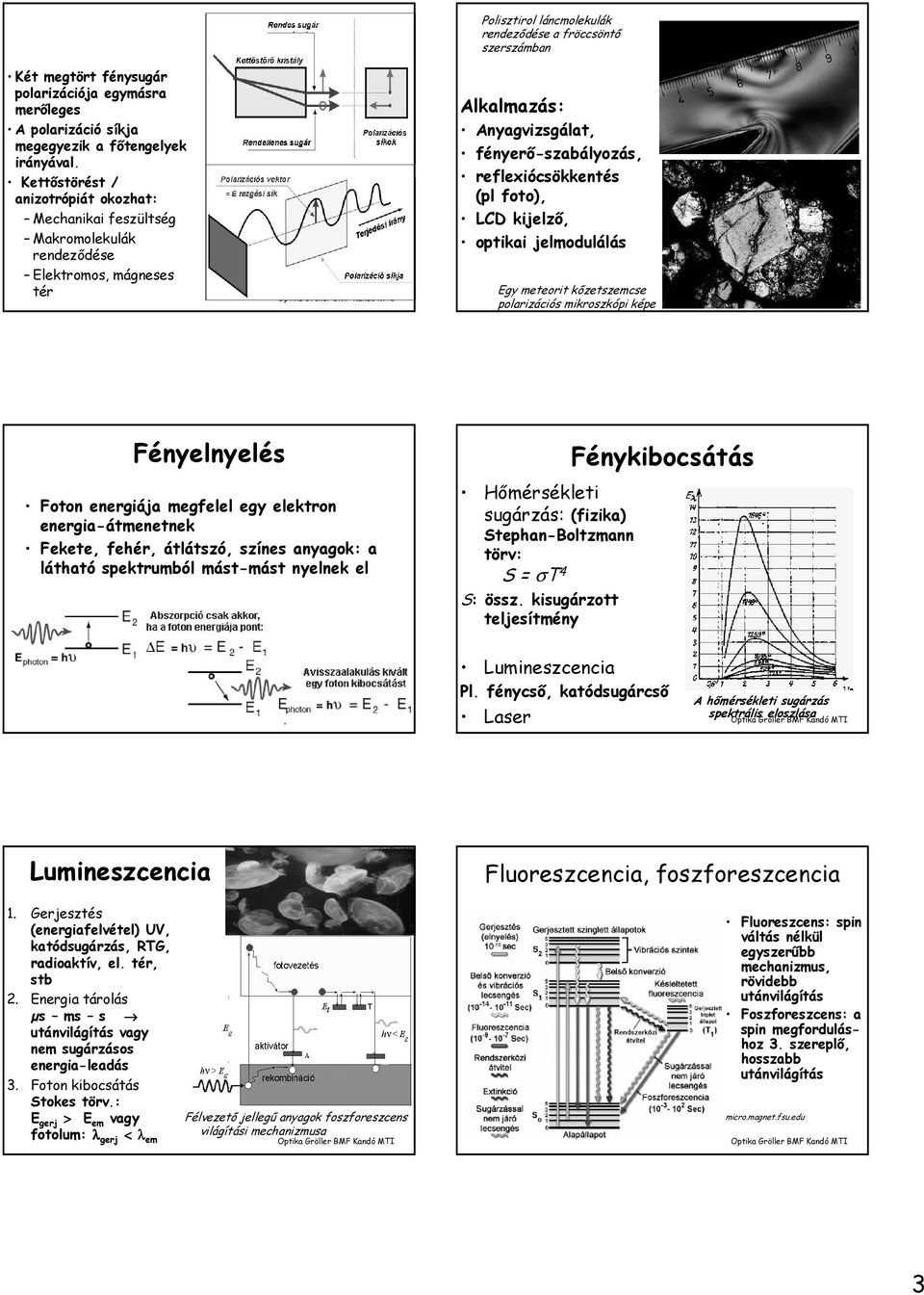 kijelzı, optikai jelmodulálás Egy meteorit kızetszemcse polarizációs mikroszkópi képe Fényelnyelés Foton energiája megfelel egy elektron energia-átmenetnek Fekete, fehér, átlátszó, színes anyagok: a