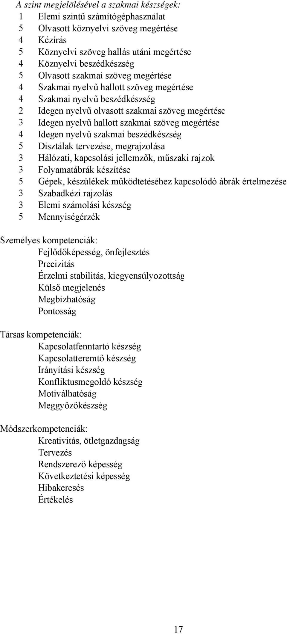 megértése 4 Idegen nyelvű szakmai beszédkészség 5 Dísztálak tervezése, megrajzolása 3 Hálózati, kapcsolási jellemzők, műszaki rajzok 3 Folyamatábrák készítése 5 Gépek, készülékek működtetéséhez