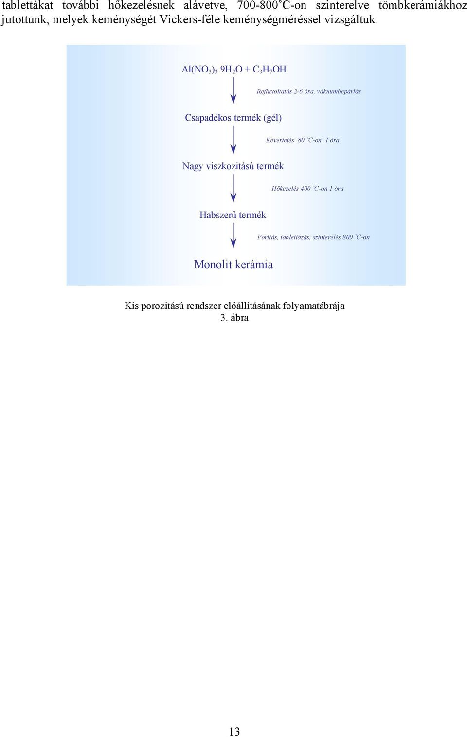 9H 2 O + C 3 H 7 OH Refluxoltatás 2-6 óra, vákuumbepárlás Csapadékos termék (gél) Kevertetés 80 C-on 1 óra Nagy