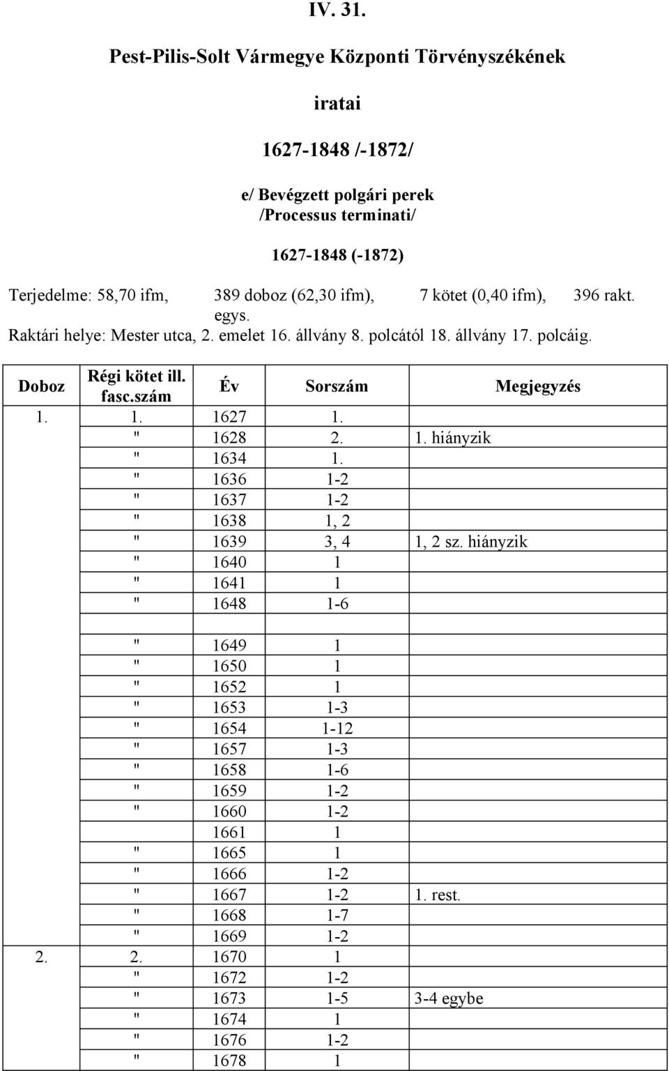 doboz (62,30 ifm), 7 kötet (0,40 ifm), 396 rakt. egys. Raktári helye: Mester utca, 2. emelet 16. állvány 8. polcától 18. állvány 17. polcáig. Doboz Régi kötet ill. fasc.