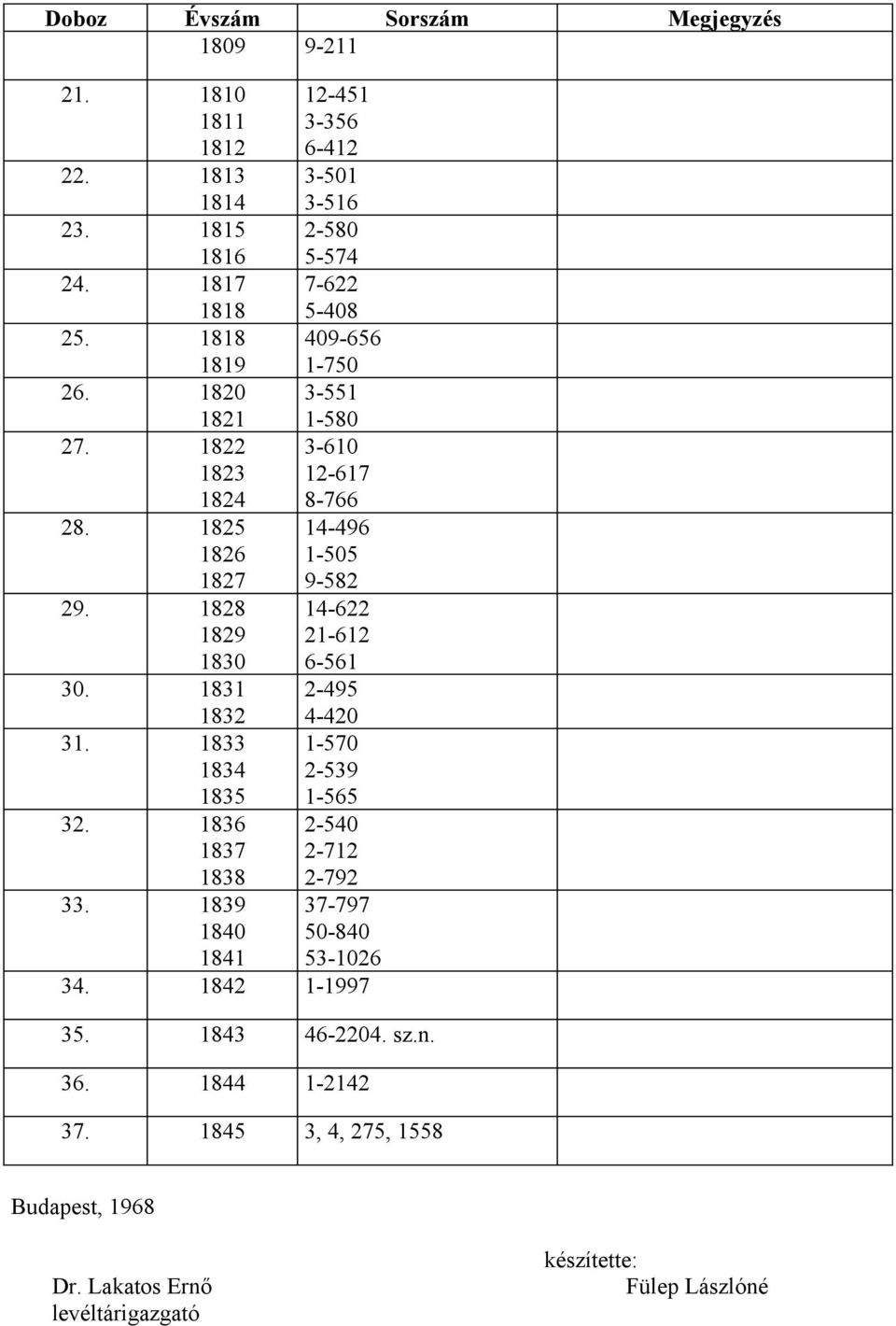 1828 1829 1830 14-622 21-612 6-561 30. 1831 1832 2-495 4-420 31. 1833 1834 1835 1-570 2-539 1-565 32. 1836 1837 1838 2-540 2-712 2-792 33.