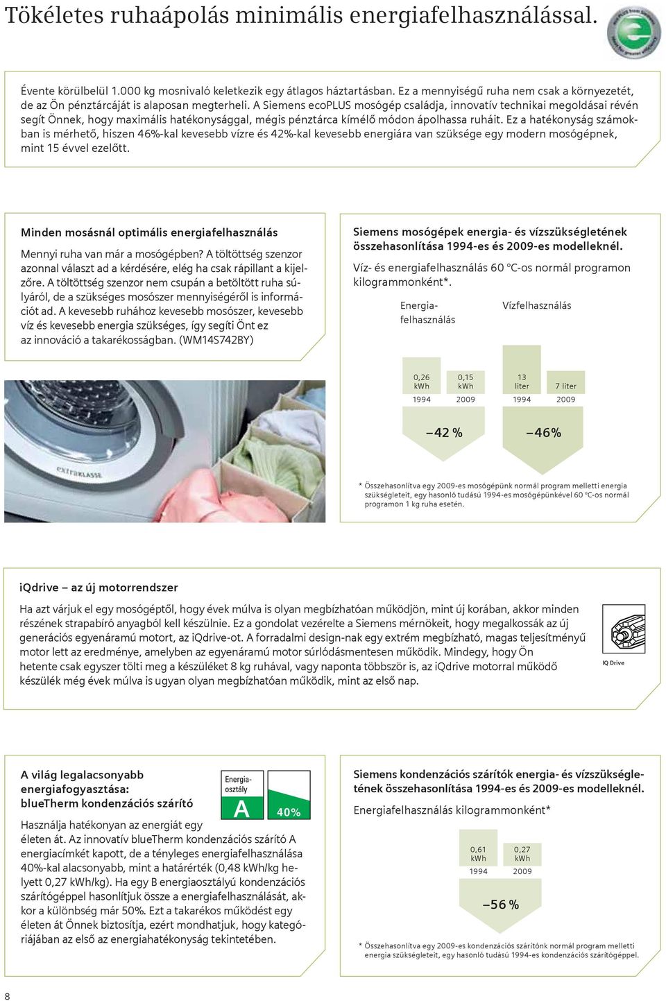 A Siemens ecoplus mosógép családja, innovatív technikai megoldásai révén segít Önnek, hogy maximális hatékonysággal, mégis pénztárca kímélő módon ápolhassa ruháit.