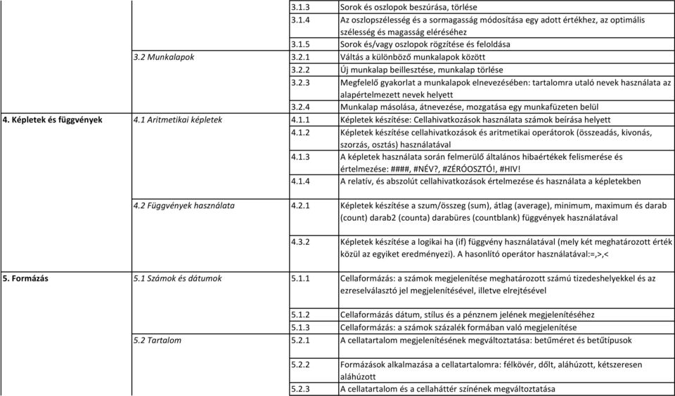 2.4 Munkalap másolása, átnevezése, mozgatása egy munkafüzeten belül 4. Képletek és függvények 4.1 Aritmetikai képletek 4.1.1 Képletek készítése: Cellahivatkozások használata számok beírása helyett 4.