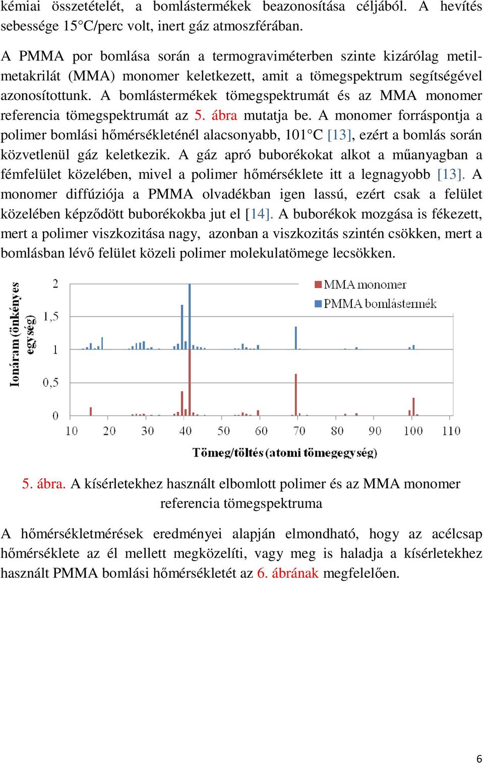 A bomlástermékek tömegspektrumát és az MMA monomer referencia tömegspektrumát az 5. ábra mutatja be.