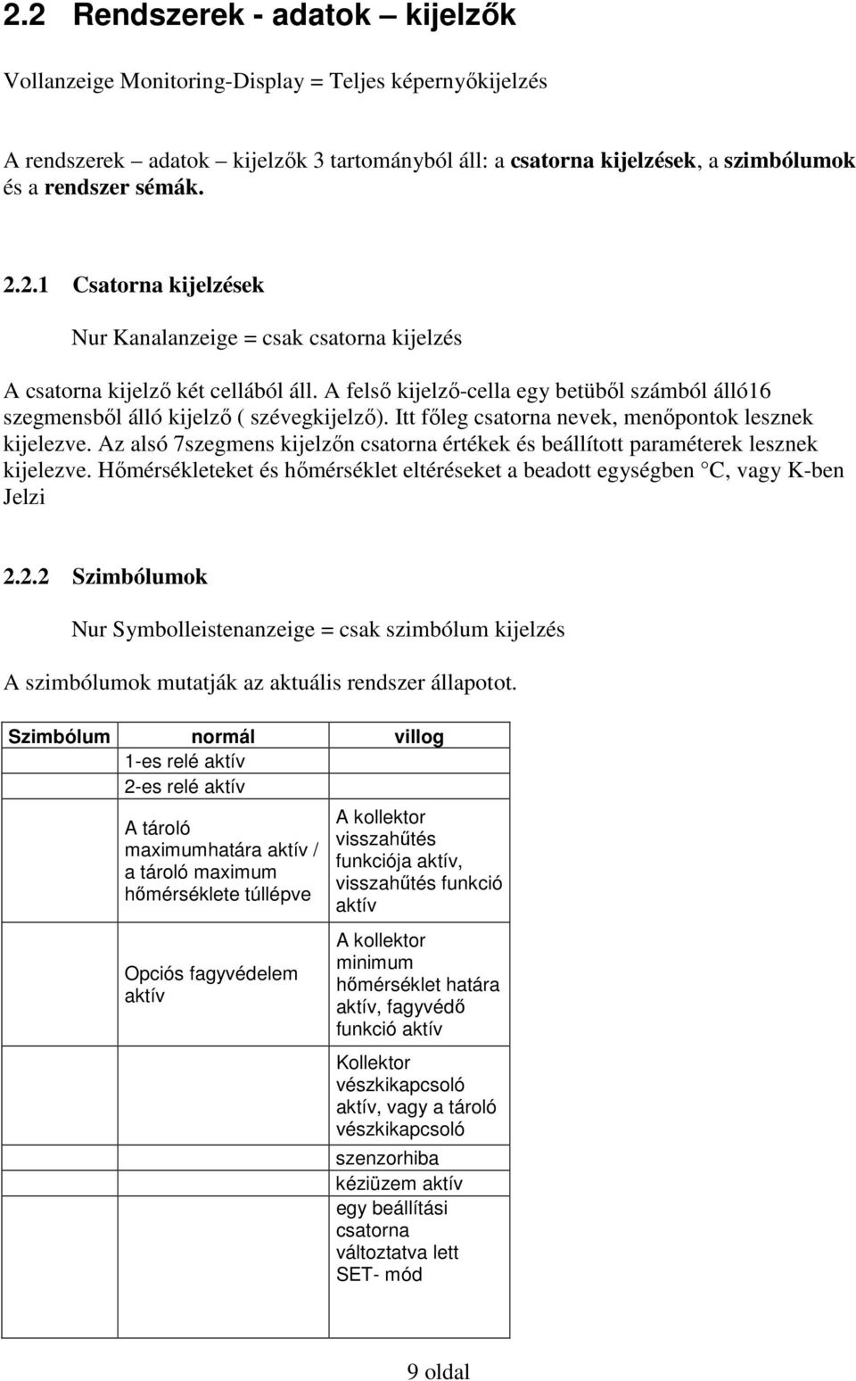 Itt főleg csatorna nevek, menőpontok lesznek kijelezve. Az alsó 7szegmens kijelzőn csatorna értékek és beállított paraméterek lesznek kijelezve.